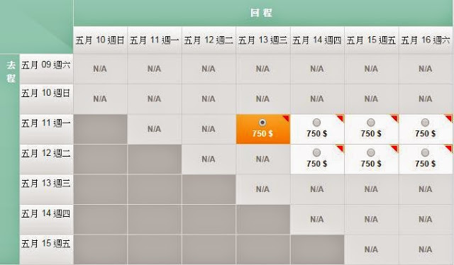 長榮航空 香港往返台北$750起(連稅$1,089起)