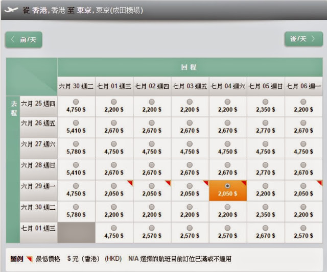 因為Zuji Load得比較慢，建議先係長榮官網搵左有得平既日子先，再去Zuji訂。