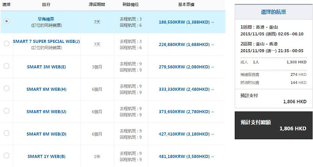 釜山航空香港往返釜山 HKD$1,388，連稅HKD$1,806