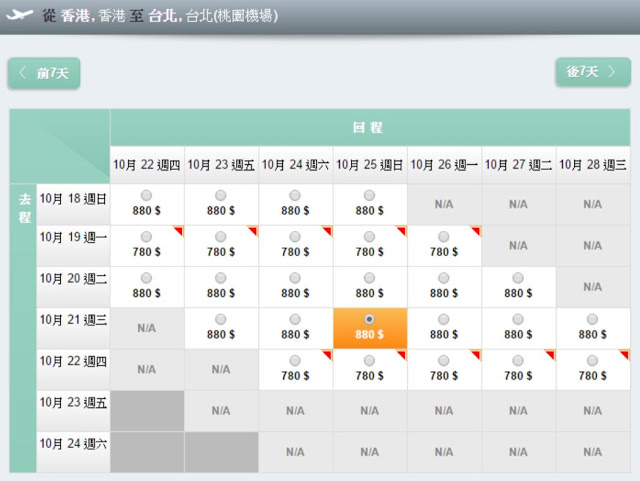 長榮航空 重陽節出發，每人HK$880連稅